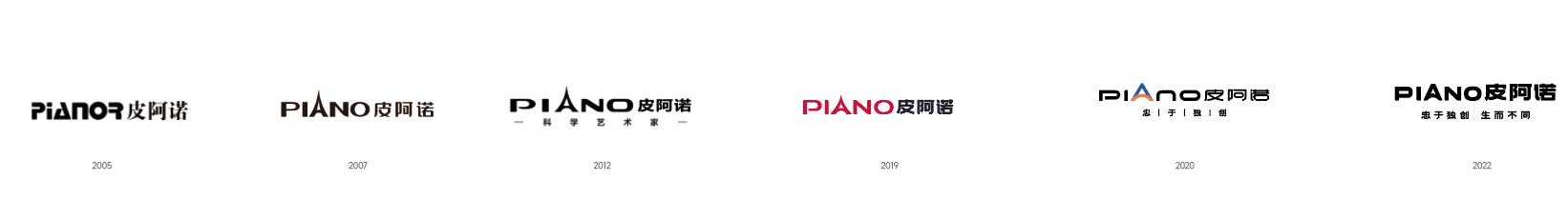 LOGO演变.png